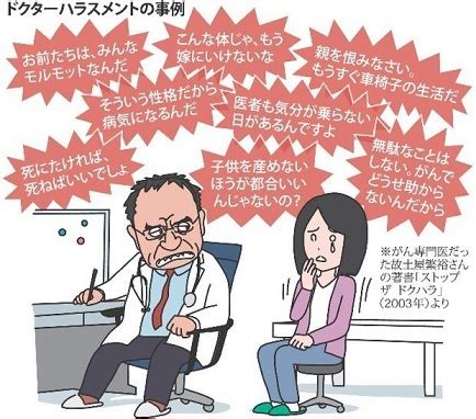 ドクター に 嫌 われる タイプ の 女性|ドクハラ：医者からの嫌がらせ .